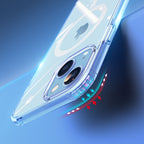 MagSafe skaidrus dėklas iPhone 14 Plus