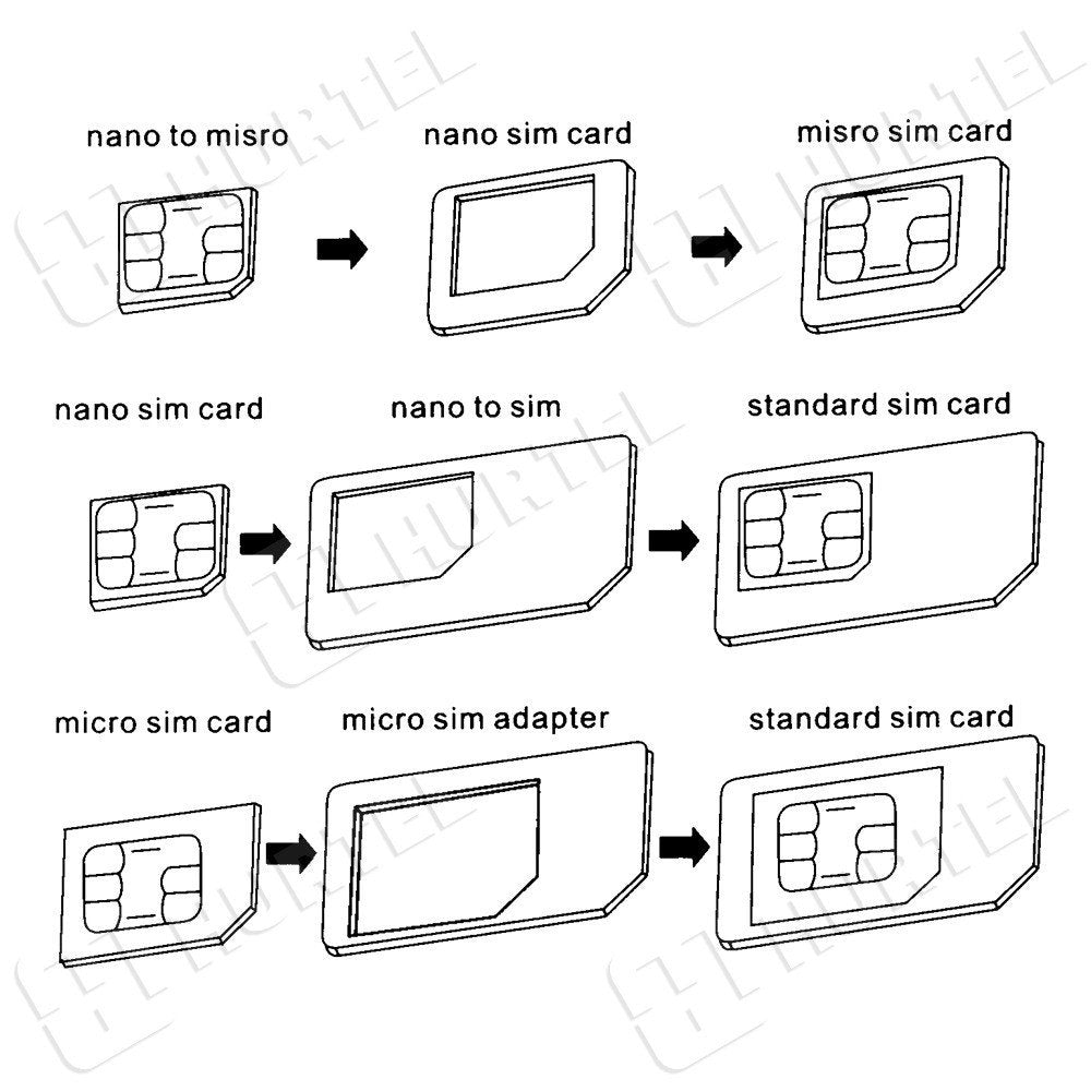 Noosa SIM kortelės adapterių rinkinys + raktas - Balta -- Other phone accessories