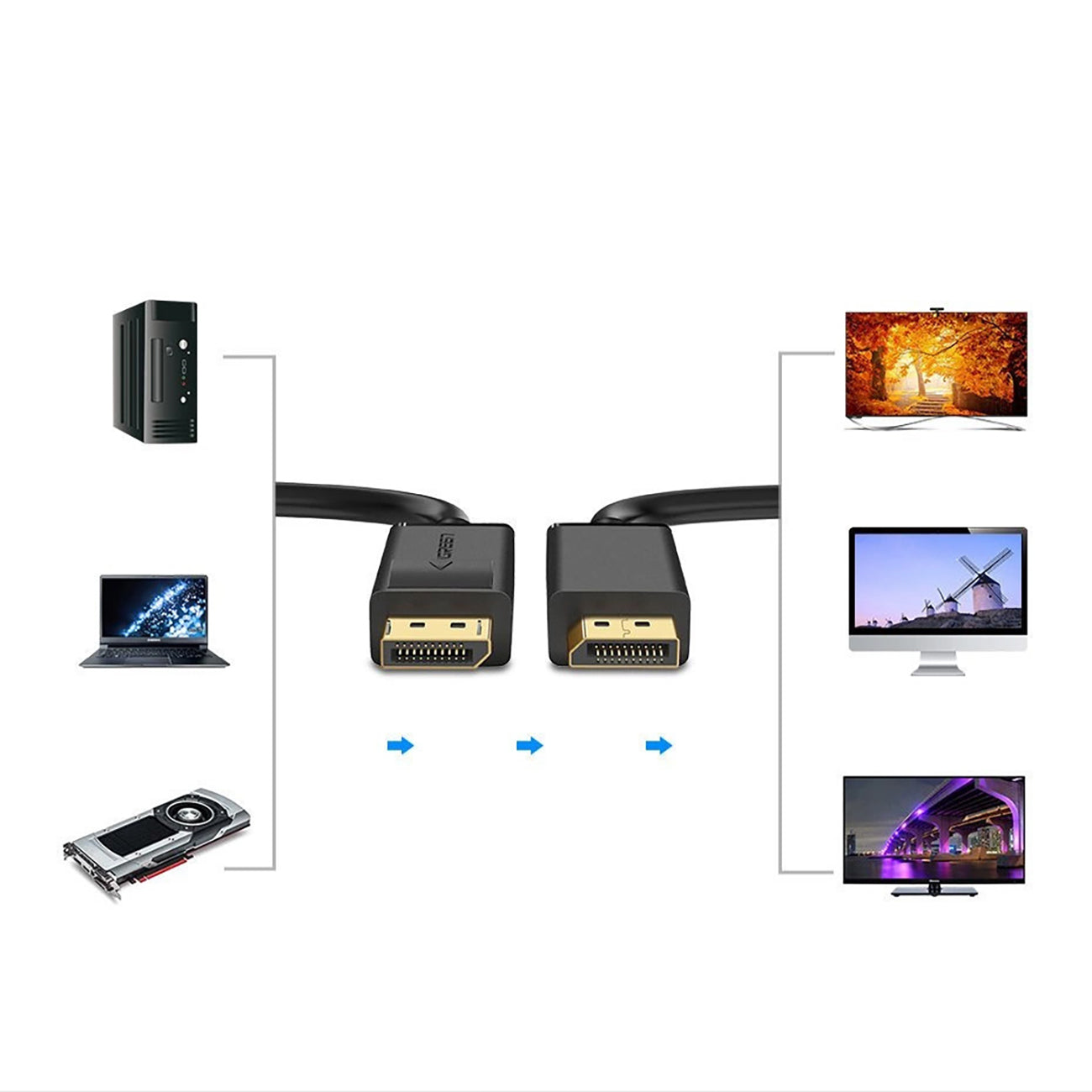 Ugreen DP102 10244 DisplayPort 1.2 4K / DisplayPort 1.2 4K laidas 1 m - Juodas -- Video Cables