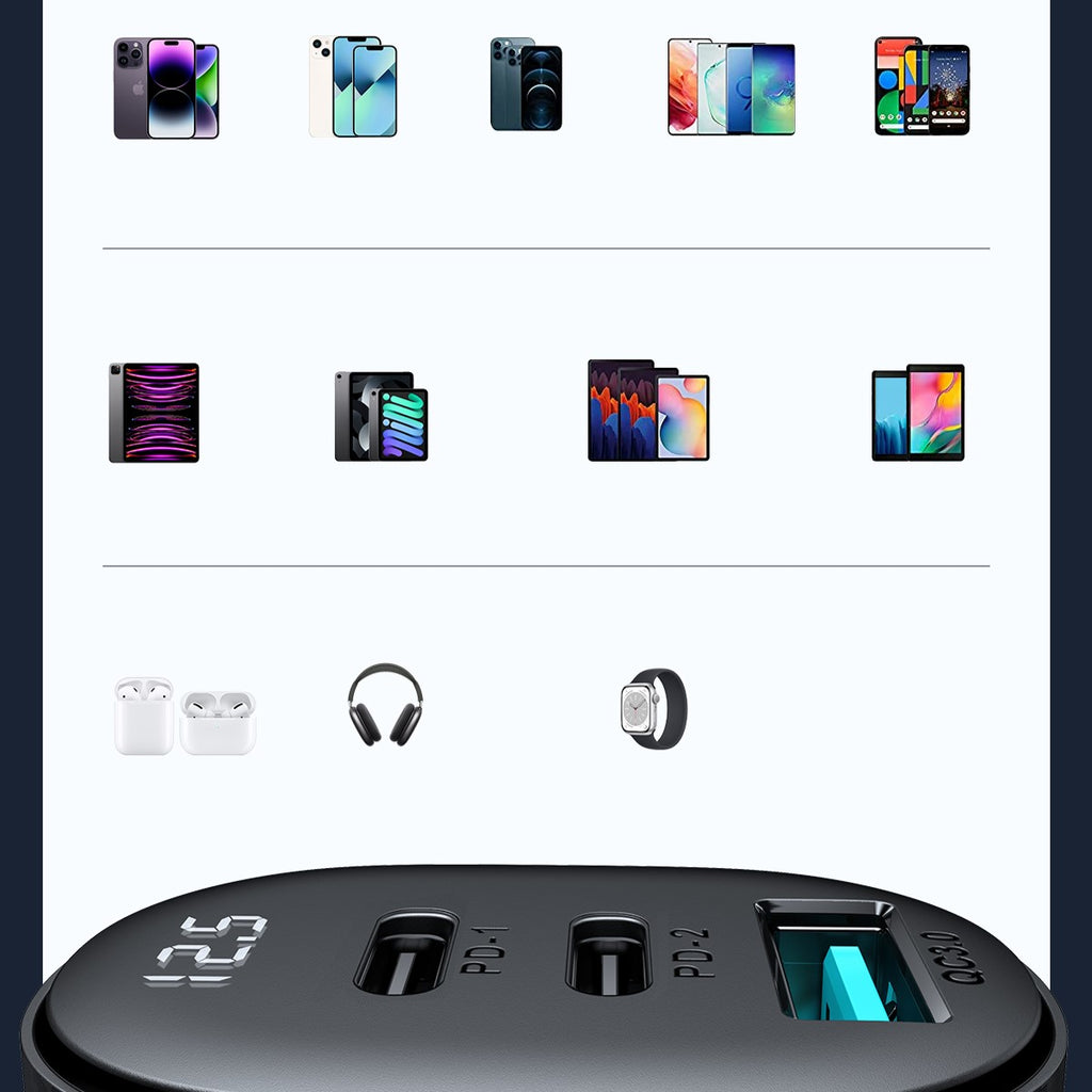 Joyroom JR-CCD04 30W automobilinis įkroviklis 2x USB-C USB-A su ekranu - juodas
