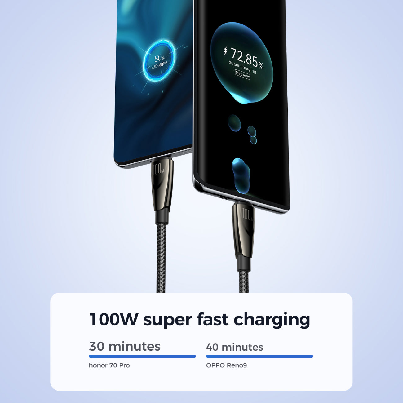 Joyroom Pioneer Series SA31-AC6 USB-A / USB-C Laidas 100W 1.2m - juodas