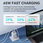 Wozinsky CGWCW 65W GaN sieninis įkroviklis USB-A / 2 x USB-C - baltas