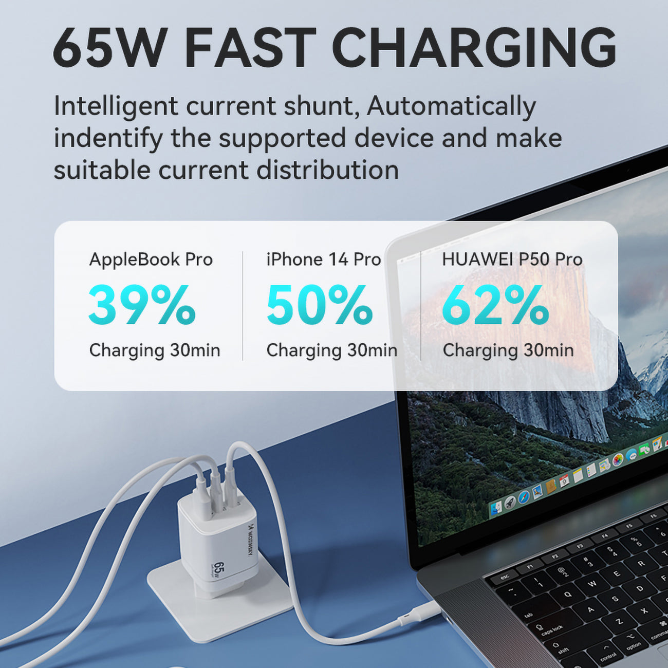 Wozinsky CGWCW 65W GaN sieninis įkroviklis USB-A / 2 x USB-C - baltas