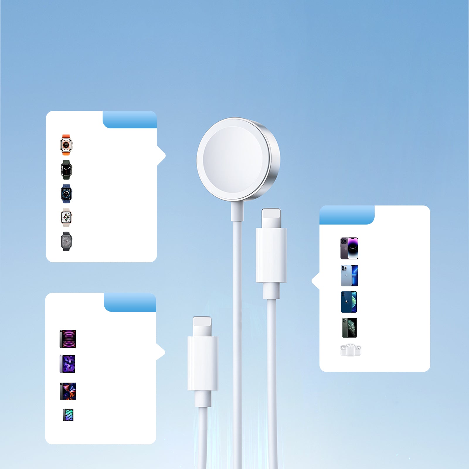 Joyroom laidas S-IW007 3-in-1 USB-A magnetinis įkroviklis - Lightning 1.2m - baltas