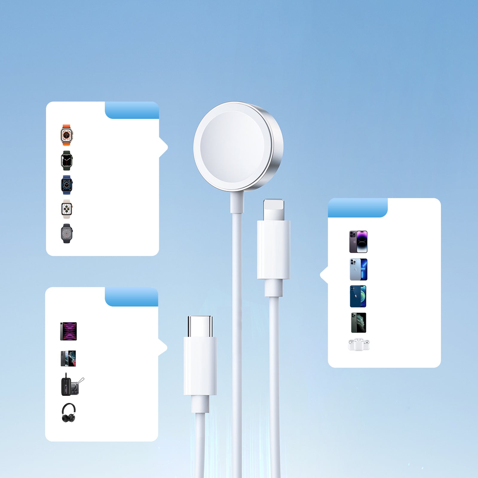Joyroom laidas S-IW008 3-in-1 magnetinis įkroviklis USB-A - Lightning/USB-C 1.2m - baltas