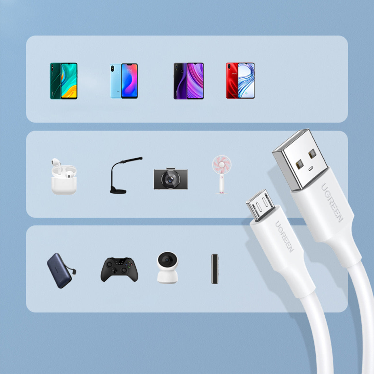 Ugreen US289 60142 micro USB / USB-A laidas 1,5 m - baltas -- Cell phone cables