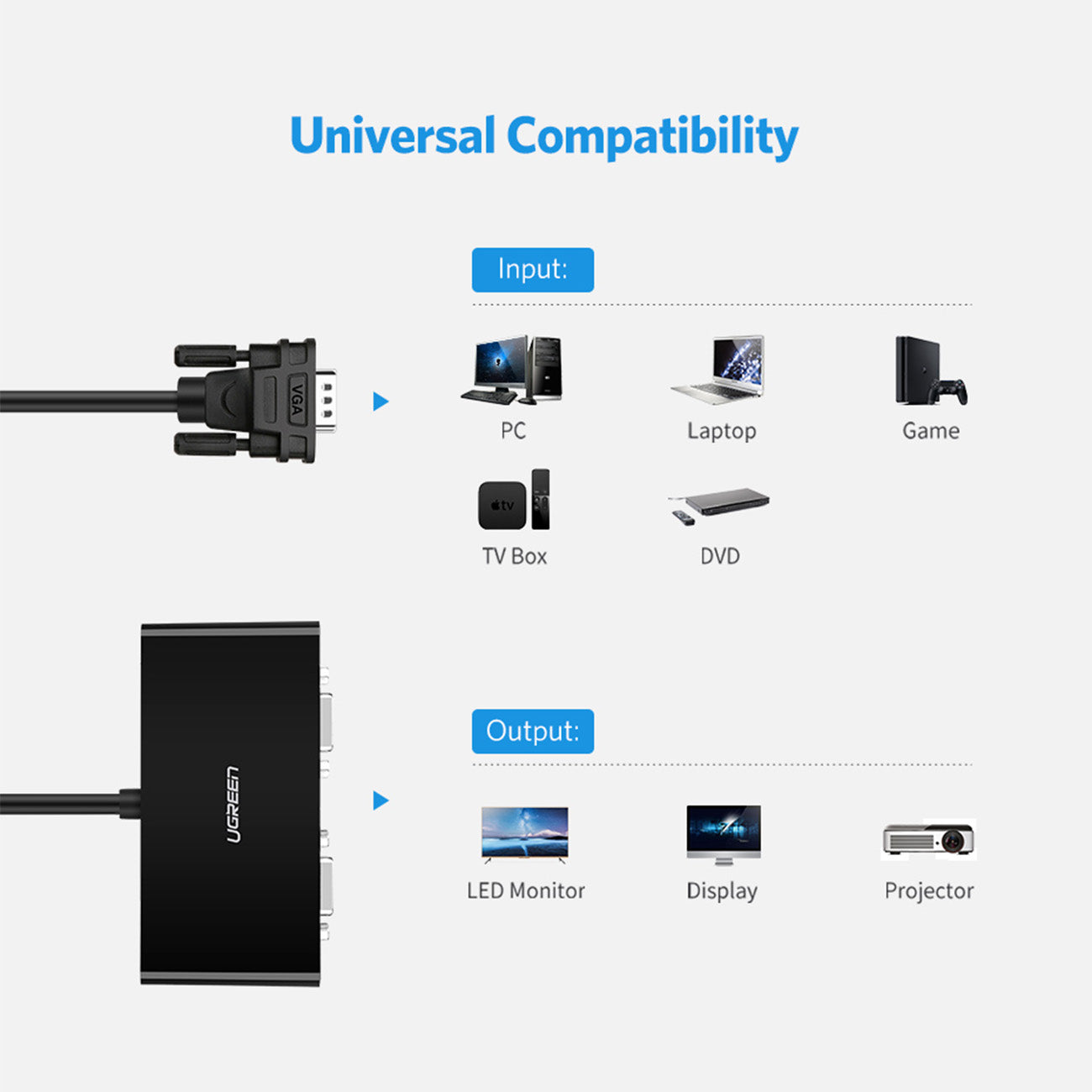 Ugreen 40254 1x2 VGA Splitter 1920x1440 60Hz - juodas -- Video Adapters