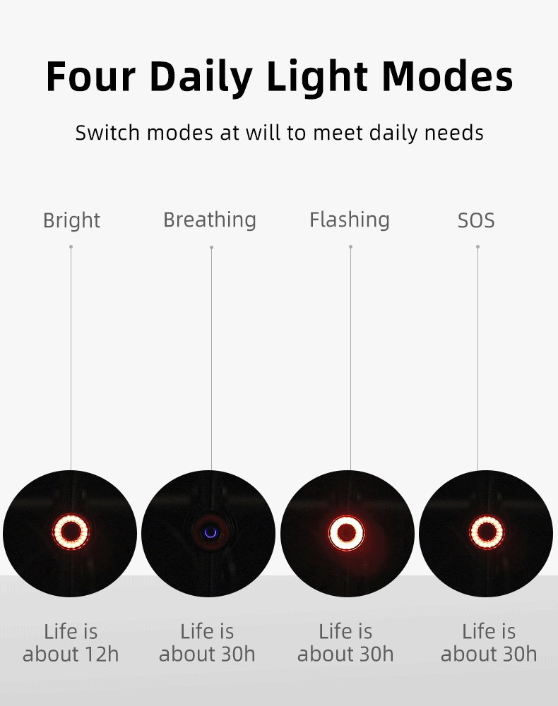 Rockbros Q3 galinė dviračio lempa su Protinga Sustojimo Sistema - juoda -- Bicycle Lights