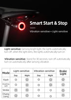 Rockbros Q3 galinė dviračio lempa su Protinga Sustojimo Sistema - juoda -- Bicycle Lights