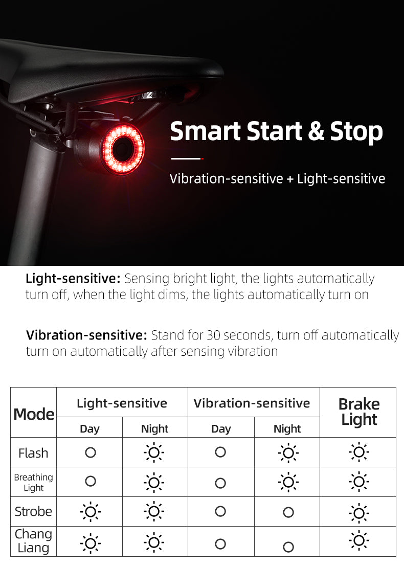 Rockbros Q3 galinė dviračio lempa su Protinga Sustojimo Sistema - juoda -- Bicycle Lights