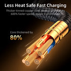 Joyroom Gaming laidas S-UL012A6 Lightning (kampinis) / USB-A (tiesus) 2.4A 1.2 m - mėlynas