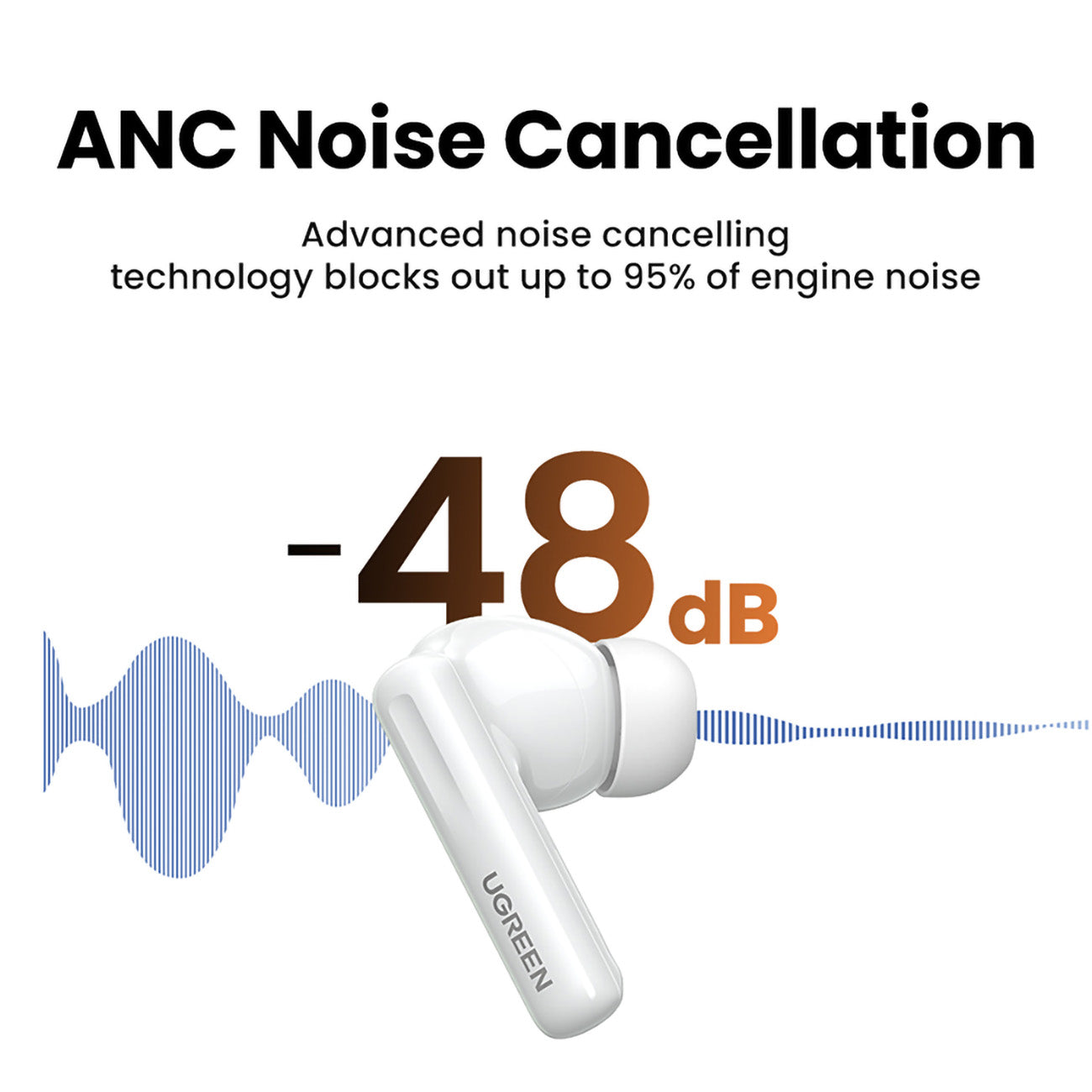 Ugreen HiTune T6 belaidės ausinės su ANC funkcija + USB-A – USB-C laidas – baltos -- Headphones