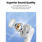 Ugreen HiTune T6 belaidės ausinės su ANC funkcija + USB-A – USB-C laidas – baltos -- Headphones