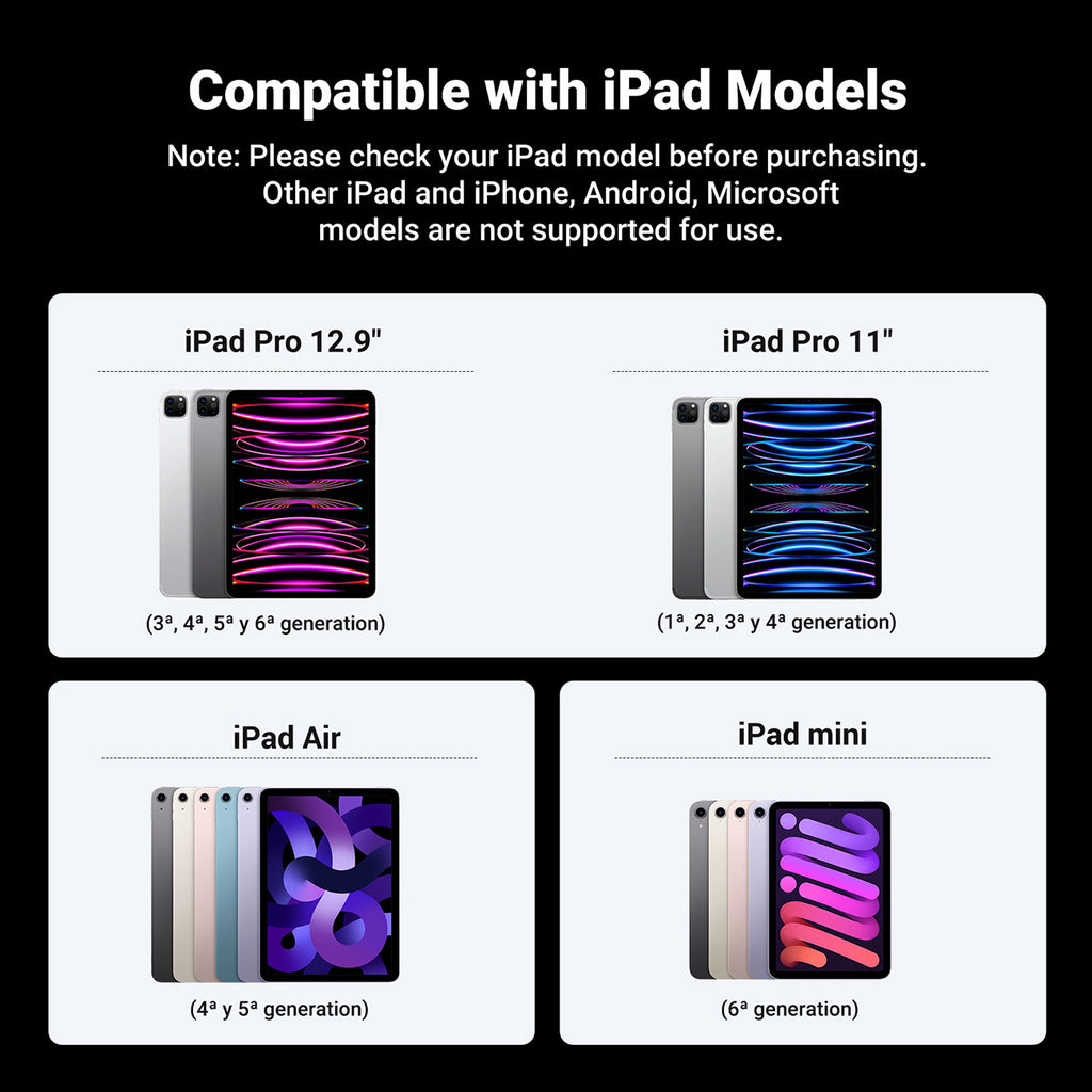 Ugreen LP653 liestinis pieštukas su belaidžiu įkrovimu iPad planšetėms – baltas -- iPad