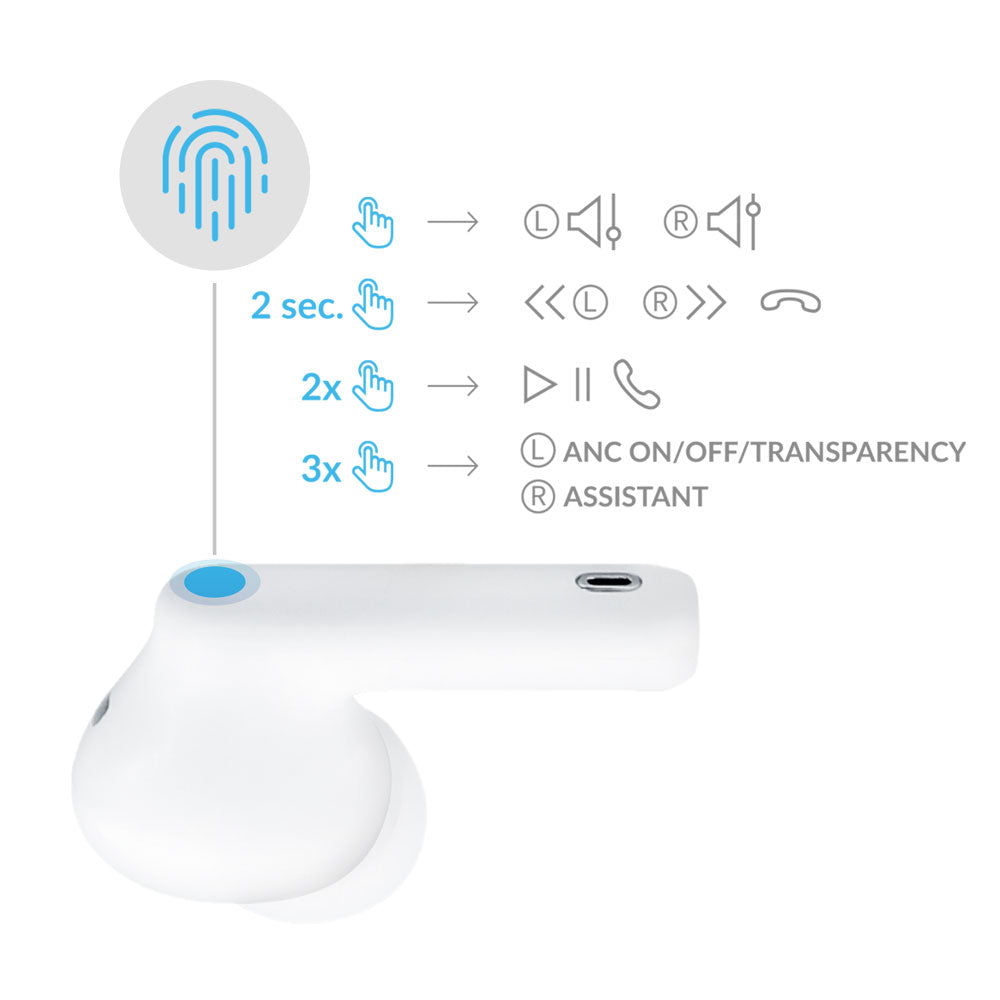 3mk LifePods į ausis įdedamos belaidės Bluetooth 5.3 ANC ausinės – baltos -- Cell phone cases and covers