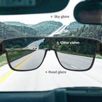 Rockbros SP304 poliarizuoti dviračio akiniai - Juoda -- Cycling Eyewear