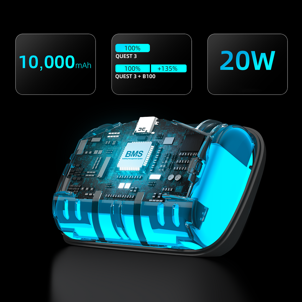 BoboVR S3 Pro dirželis Meta Quest 3 VR ausinėms + B100 išorinė baterija – juoda ir balta -- Meta Quest 3