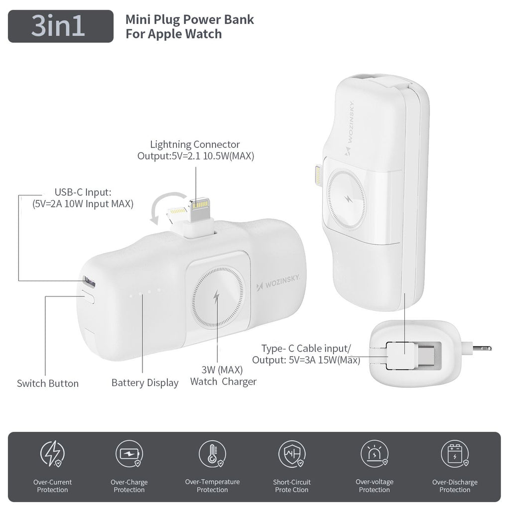 Wozinsky WF16-YLS 5000mAh 15W Lightning Mini Išorinė baterija su integruotu USB-C laidu ir Apple Watch įkrovikliu - baltas
