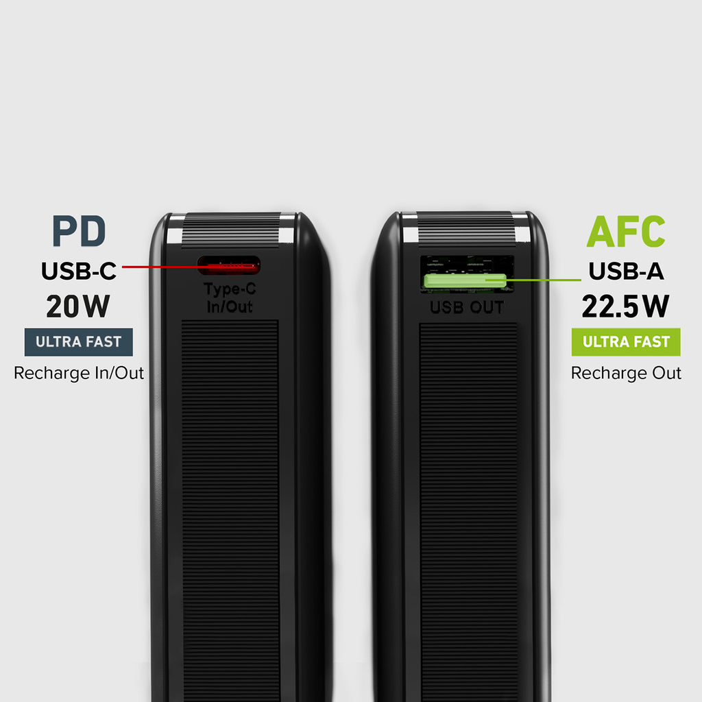 SBS išorinė baterija TEBB10000HDPD20K 10000 mAh su Power Delivery - juoda