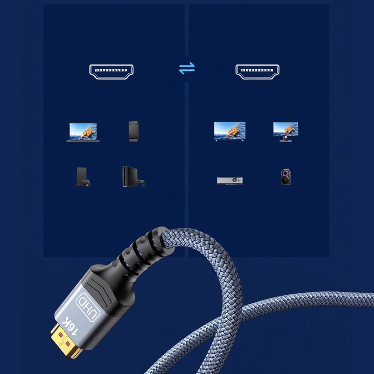Wozinsky WPS-16AYL3S DisplayPort 2.1 kabelis 80 Gb/s 16K@60Hz 8K@120Hz 4K@240Hz HDR HDCP DSC 3m - juodas -- Video Cables