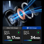 Spigen Essential EF223MS 3-in-1 QI2 belaidis įkroviklis - juodas -- Cell phone chargers
