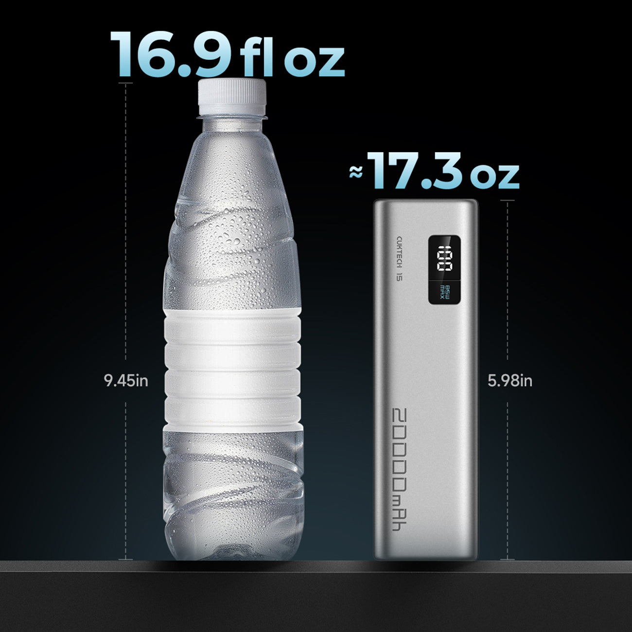 Cuktech išorinė baterija CUKP200XGLGR 100W 20000mAh 2 x USB-C 1 x USB-A - pilka -- Powerbanks
