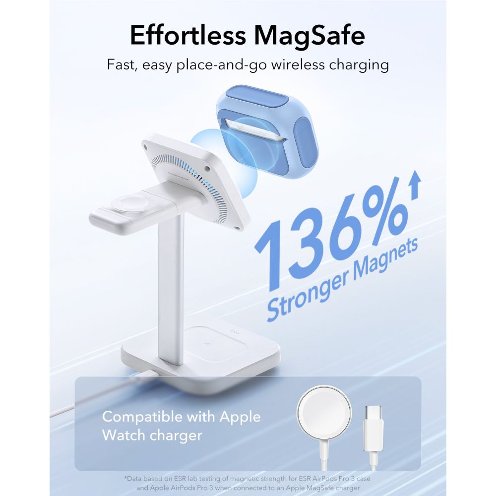 ESR Orbit HaloLock MagSafe dėklas AirPods Pro – mėlynas -- AirPods Pro