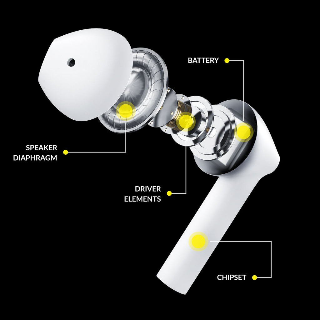 3mk Movepods 5.4 belaidės ausinės – baltos
