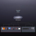 Ugreen Ethernet jungiklis 6 prievadai 1Gb/s su PoE - pilka -- Uncategorized