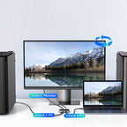 Ugreen DisplayPort/USB-C į USB-C perjungiklis - pilka -- KVM Switches