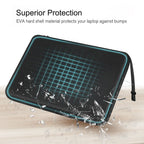Tech-Protect Hardpouch nešiojamojo kompiuterio dėklas 13–14" – juodas