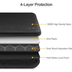Tech-Protect Hardpouch nešiojamojo kompiuterio dėklas 13–14" – juodas