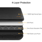 Tech-Protect Hardpouch dėklas 15–16" – juoda/oranžinė -- Others