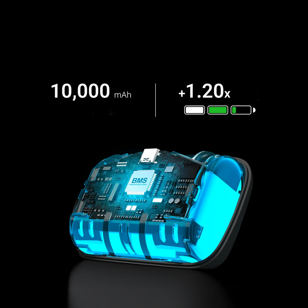 BoboVR P4U galvos dirželis su baterija PICO 4 Ultra ir Ultra Enterprise - Balta ir juoda -- Gaming Accessories