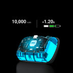 BoboVR P4U galvos dirželis su baterija PICO 4 Ultra ir Ultra Enterprise - Balta ir juoda -- Gaming Accessories
