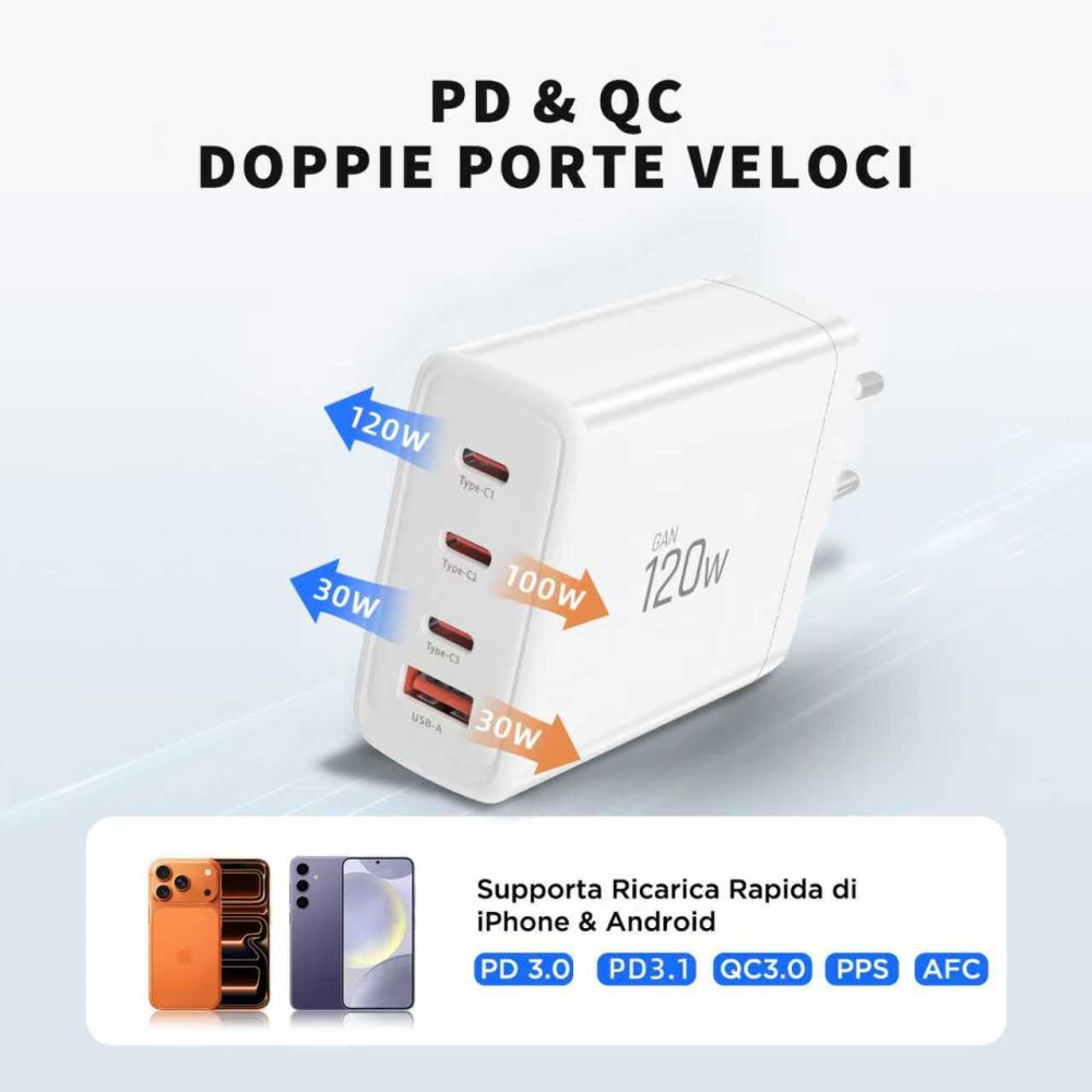 Tech-Protect sieninis įkroviklis NC120W-GAN 4-Port 120W - baltas -- Cell phone chargers