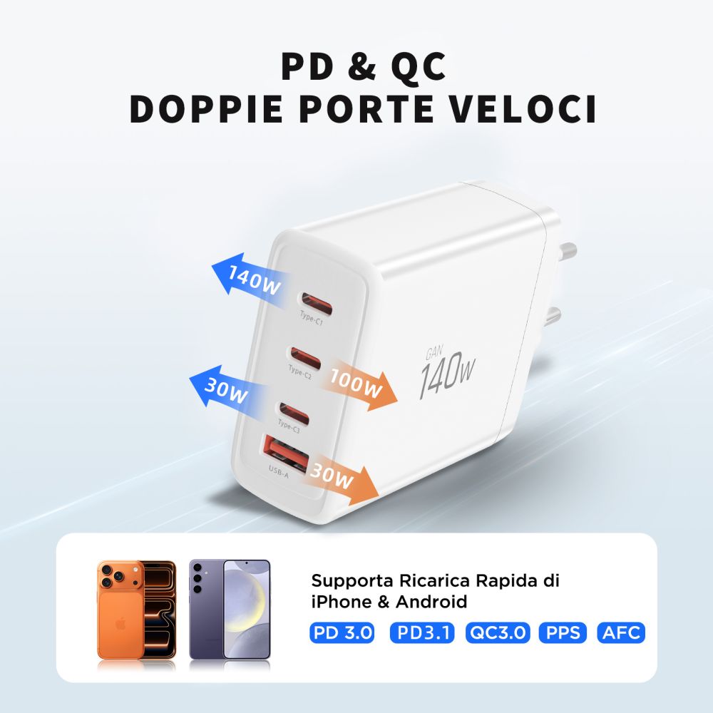 Tech-Protect sieninis įkroviklis NC140W-GAN 4-Port 140W - baltas -- Cell phone chargers