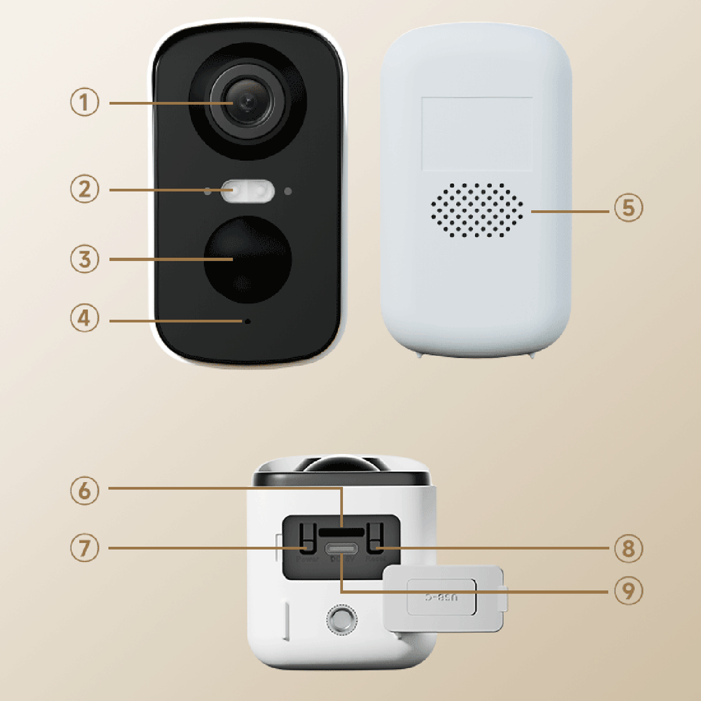 Dreame Navo Care SE 1 Outcam lauko kamera su saulės panele - balta -- Uncategorized