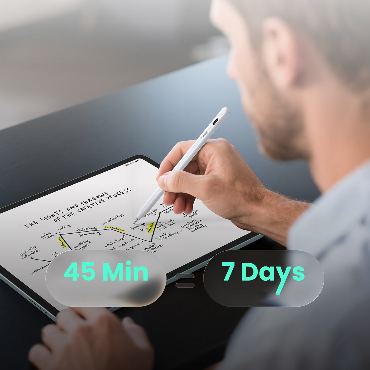 Metapen Pencil Air8 Pro, skirtas iPad – baltas