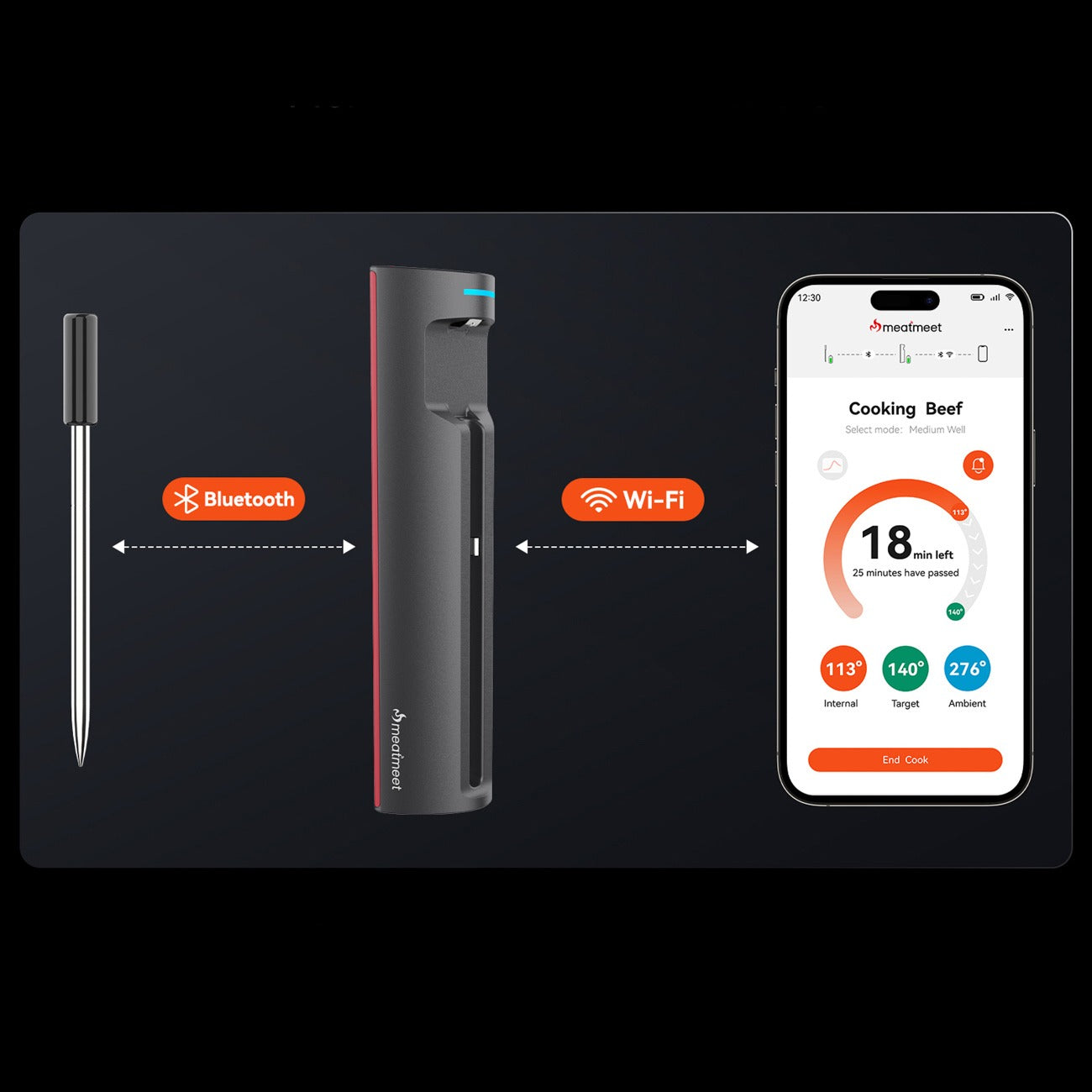 Meatmeet Pro išmanus virtuvės termometras su Bluetooth/WiFi programa, šildymo grilis, orkaitė, rūkytoja - juoda --...
