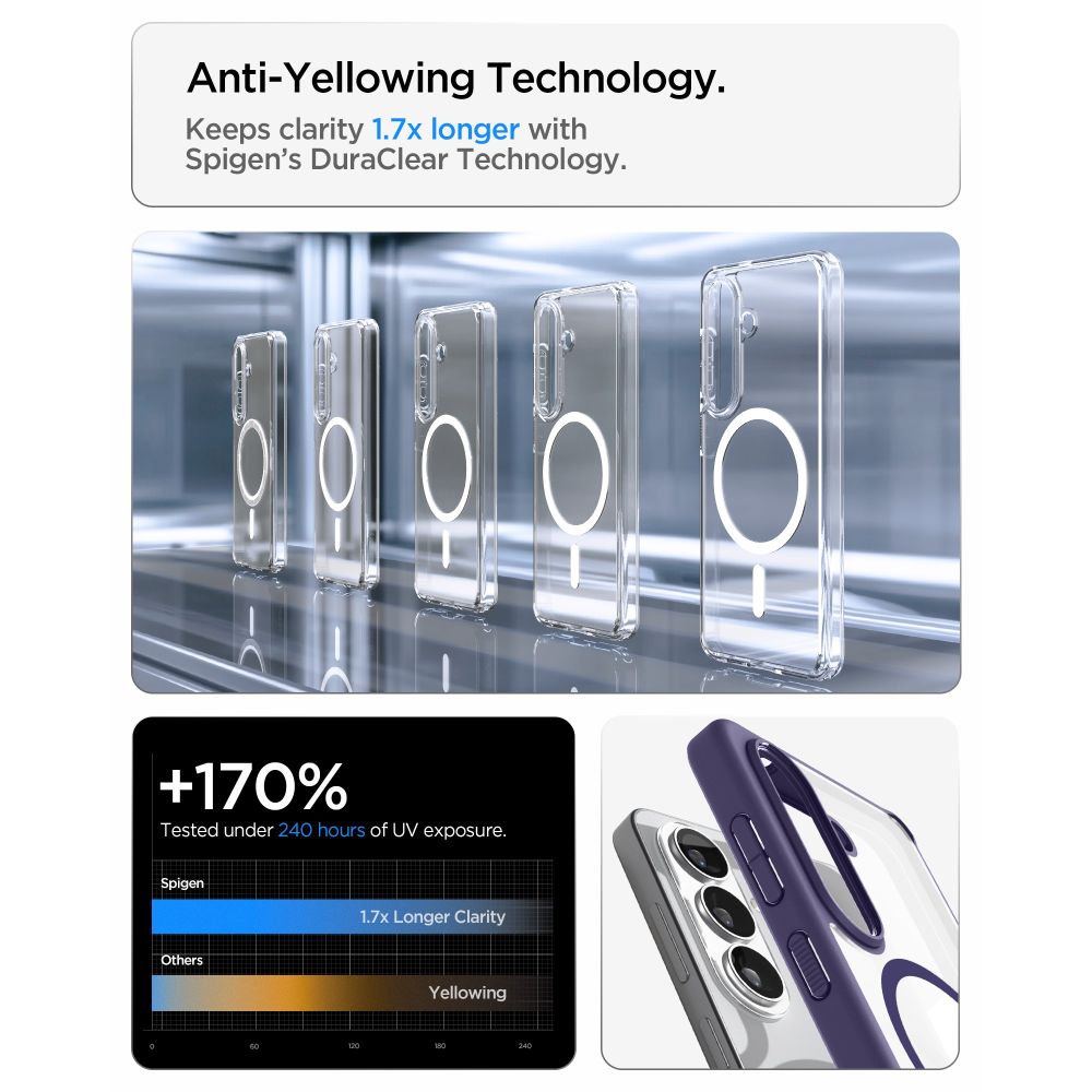 Spigen Ultra Hybrid Mag MagSafe Dėklas, skirtas Samsung Galaxy S26 – skaidri violetinė
