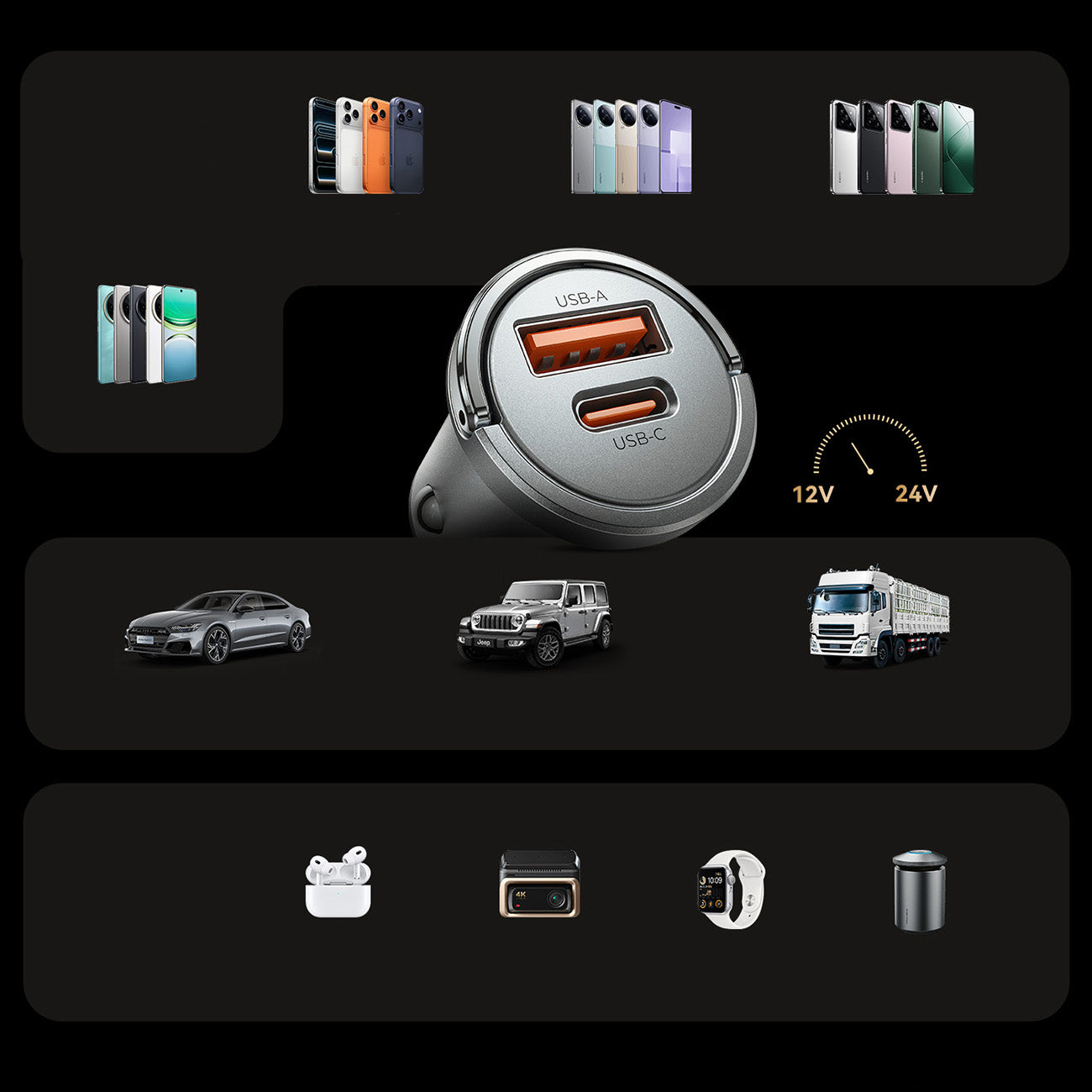 Orico MiniRing Pro 45W USB-A + USB-C automobilio įkroviklis - sidabro spalvos -- Car chargers