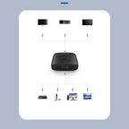 Orico AS2-A1 HDMI adapteris dvikryptis skaidytuvas - juodas -- Video Adapters