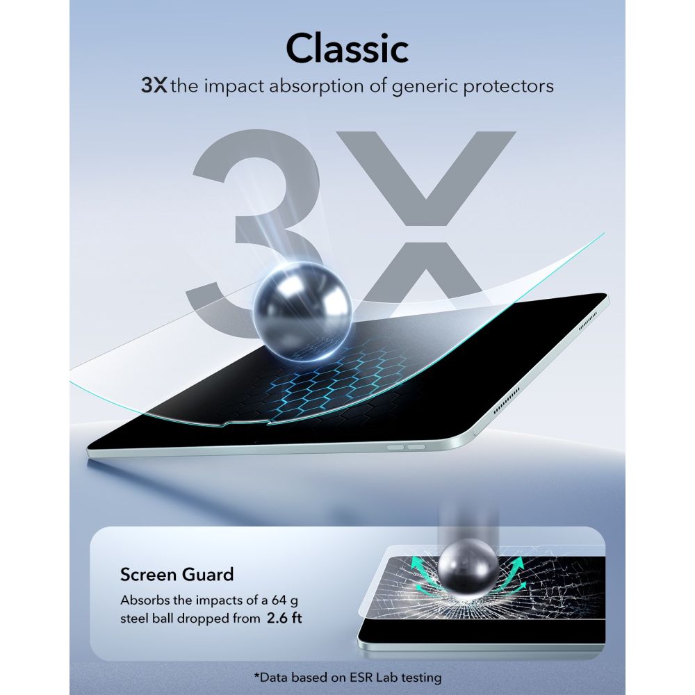 ESR Paper Feel Tempered Glass, skirtas iPad Air 10.9 colių (2020/2022) / 11" (2024/2025/2026) -- iPad Air 10.9