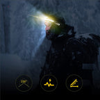 Wozinsky WLC-1200 350lm CREE LED žibintuvėlis IPX4 su judesio jutikliu - juoda -- Flashlights & Headlamps