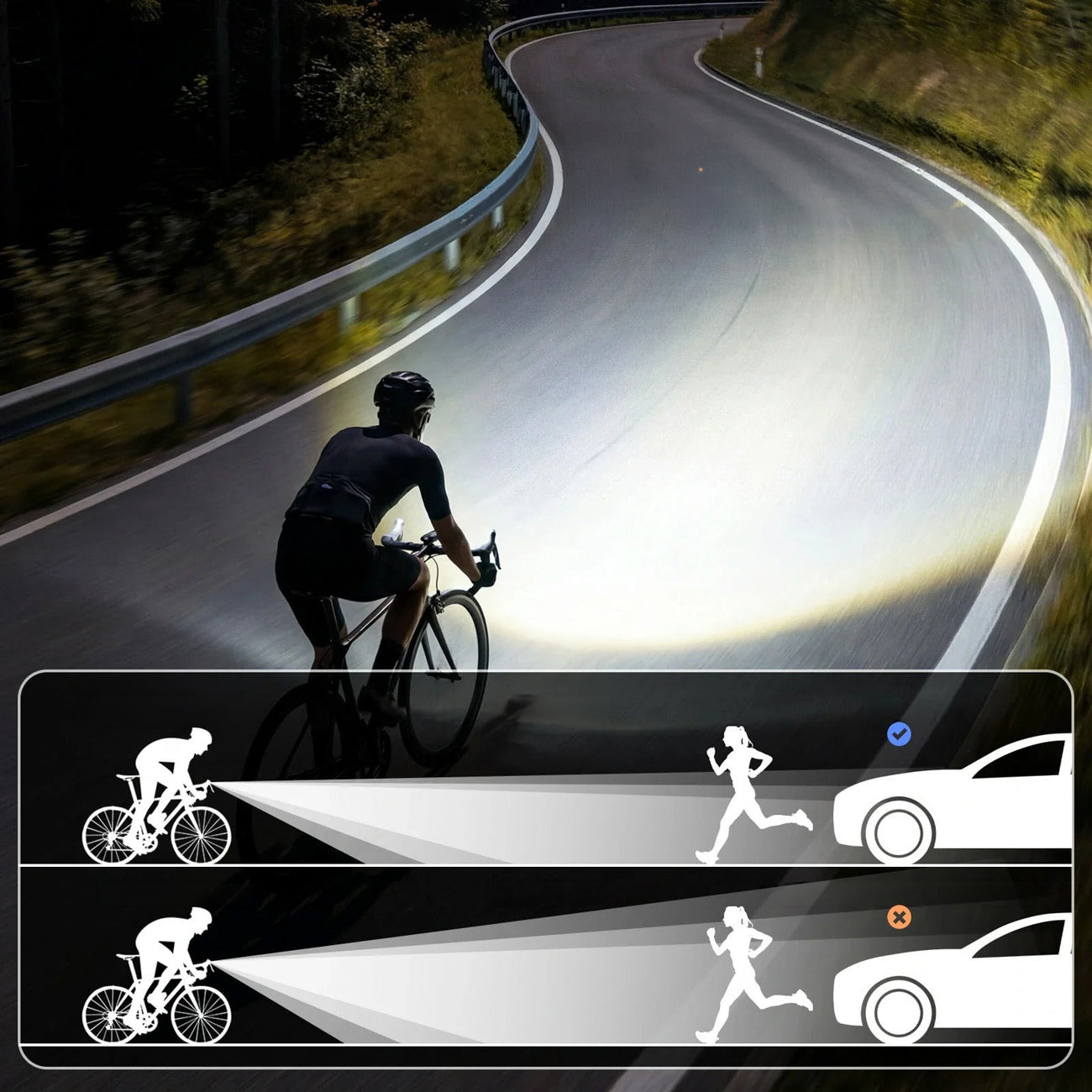 Rockbros RHL950 Priekinė dviračio lempa 950 lm su nuimama USB-C baterija - juoda -- Bicycle Lights