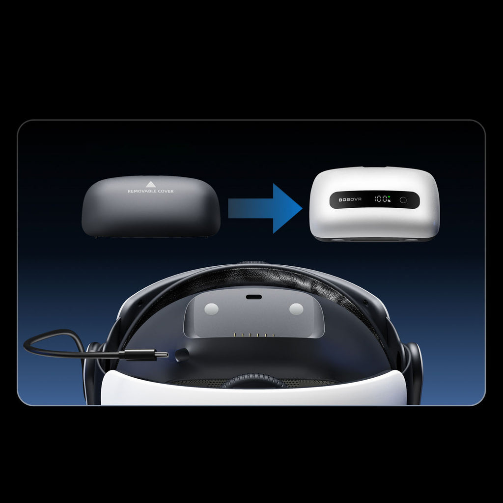 BoboVR M3 Pro+ akumuliatoriaus dirželis - skirtas Quest 3 & 3S -- Gaming Accessories