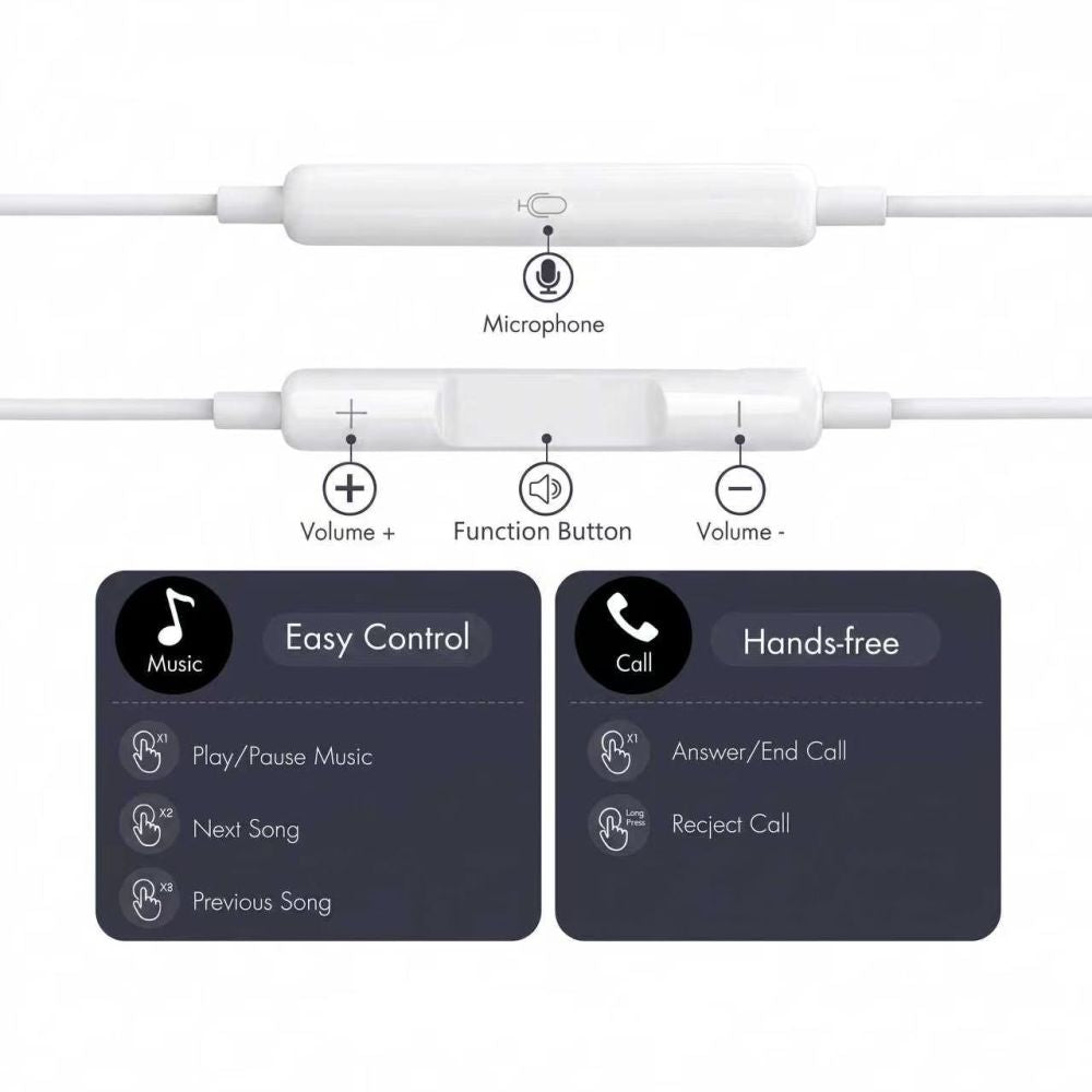 Tech-Protect Ultraboost Core G3 USB-C laidinės ausies aušinės - Balta -- Headphones