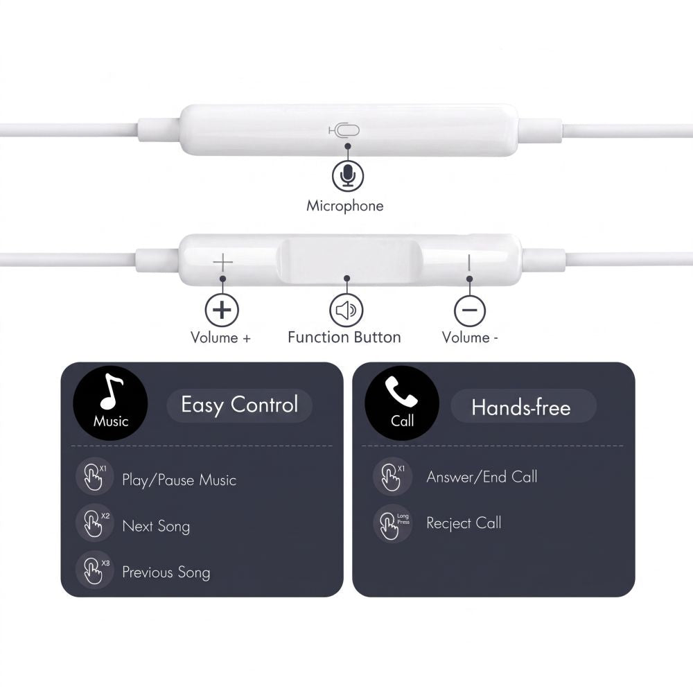 Tech-Protect Ultraboost Core G4 USB-C laidinės ausies aušinės - Balta -- Headphones