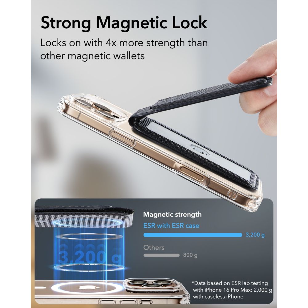 ESR Classic RFID magnetinė piniginė su stovu MagSafe telefonui - Juoda -- Uncategorized